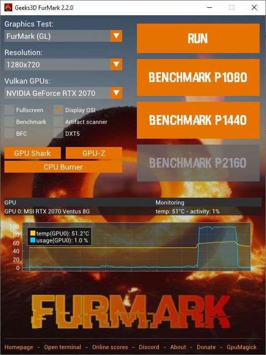 FurMark 2 最新版界面